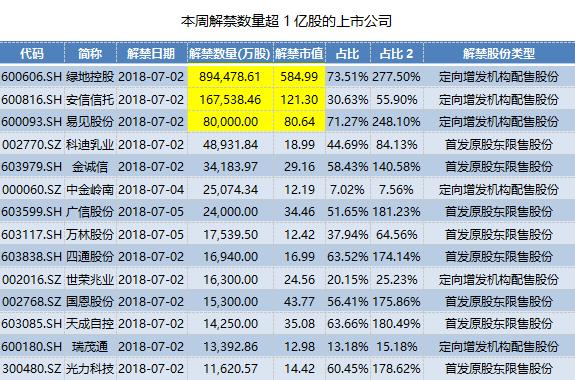 航天晨光股吧，探索股市新星，揭秘航天晨光股票（代碼，600501），揭秘航天晨光股票，股市新星探索之旅（代碼，600501）