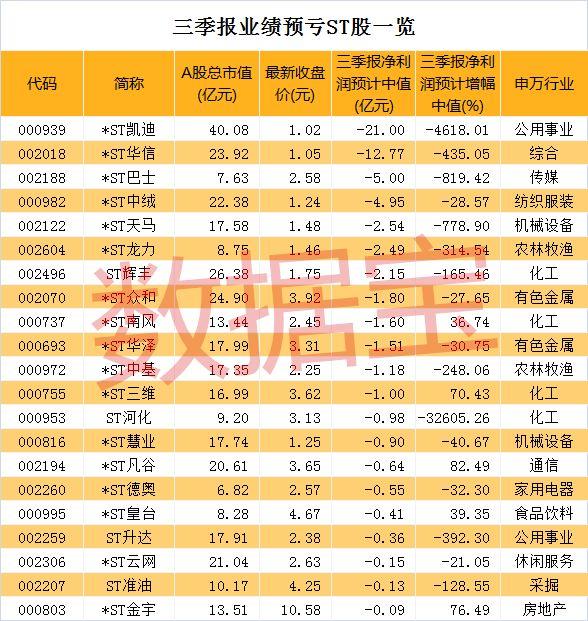 ST中絨股票股吧，深度解析與前景展望，ST中絨股票深度解析與前景展望，股吧熱議話題