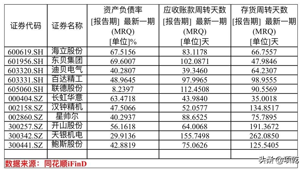 關于股票代碼600619的SEO文章，股票代碼600619深度解析與SEO洞察