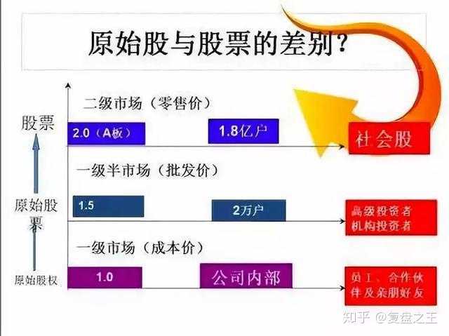 股份一股是什么意思，深度解析與理解，股份一股深度解析與理解，概念、含義及實(shí)際應(yīng)用探討