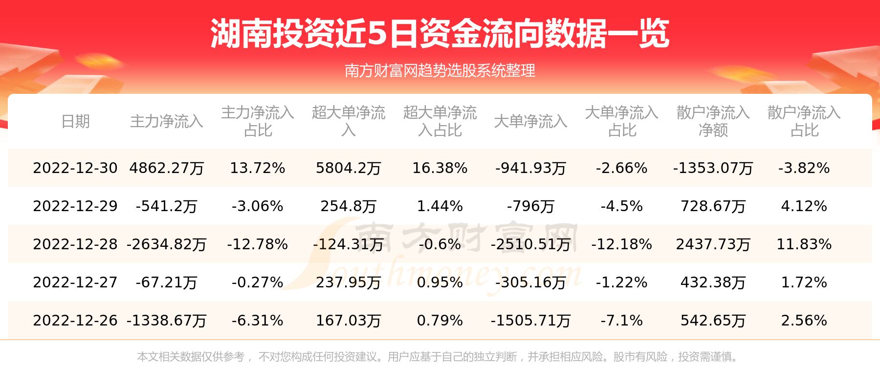 湖南發(fā)展股票的潛力如何，深度解析與前景展望，湖南發(fā)展股票潛力深度解析與前景展望