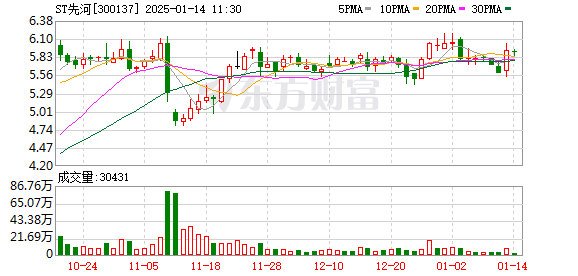 先河環(huán)保股吧，綠色發(fā)展的引領(lǐng)者，先河環(huán)保股吧，綠色發(fā)展的先鋒引領(lǐng)者