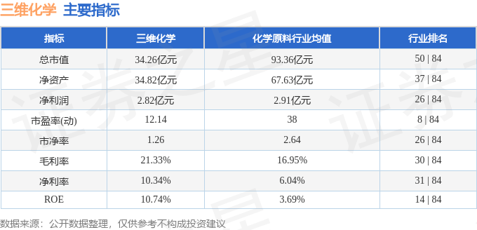 揭秘002469股吧，投資熱點與策略探討，揭秘002469股吧，投資熱點與策略深度探討