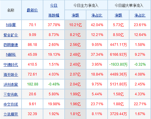 深度解析，000939股票行情及投資前景展望，深度解析，股票行情及投資前景展望——聚焦000939股票