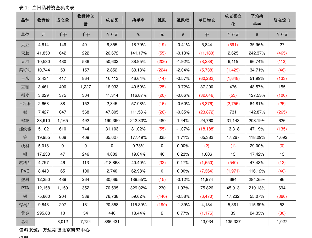 華夏優(yōu)勢(shì)增長(zhǎng)混合基金凈值（代碼，000021）深度解析與市場(chǎng)展望，華夏優(yōu)勢(shì)增長(zhǎng)混合基金凈值深度解析及市場(chǎng)展望（代碼，000021）