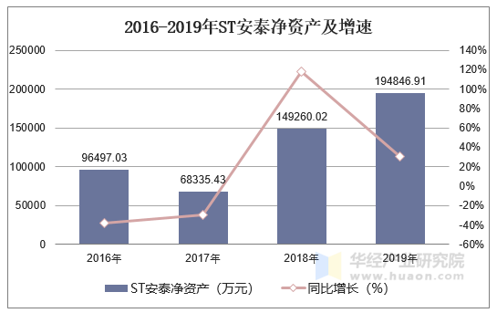 ST安泰股票行情深度解析，ST安泰股票行情全面解析