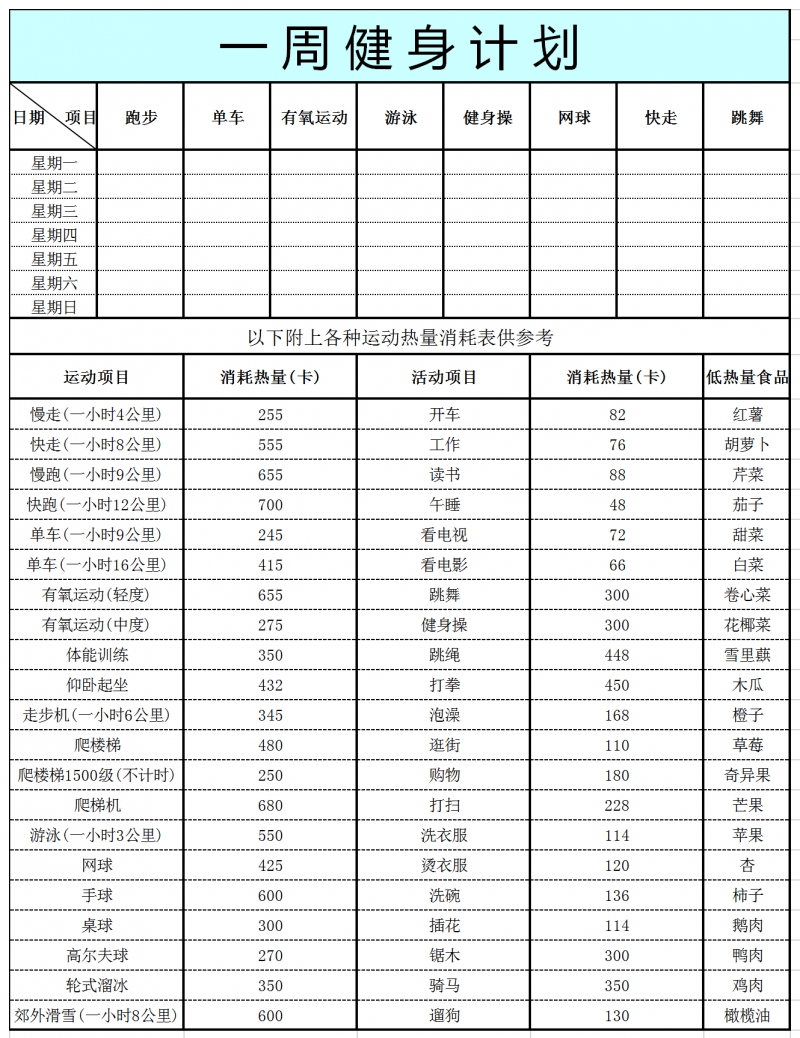 減脂健身計劃一周表，打造健康生活的關(guān)鍵步驟，減脂健身計劃一周表，塑造健康生活一周行動指南