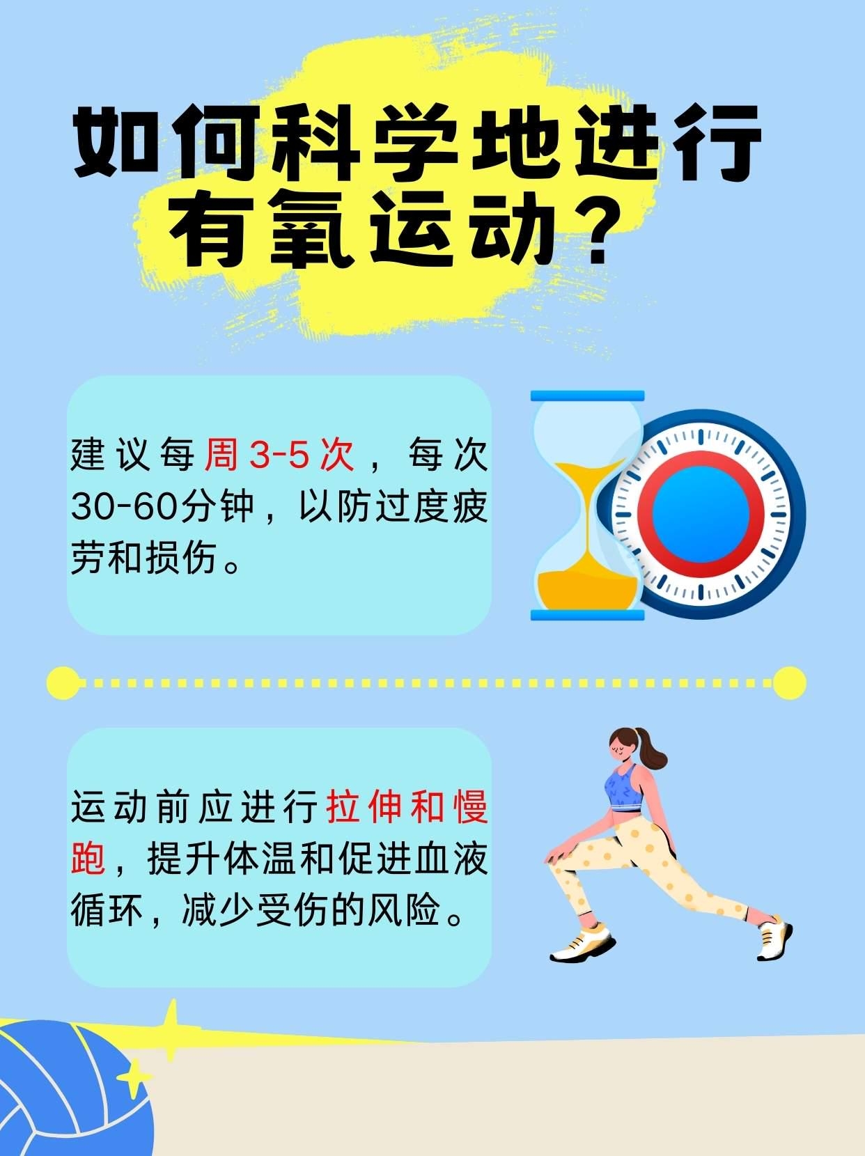 有氧運動，探索那些被稱為有氧運動的運動類型，有氧運動類型探索，一場充滿活力的運動之旅