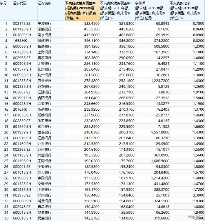 深度解析，601128常熟銀行股吧的獨特魅力和投資前景，深度解析，常熟銀行股吧的獨特魅力與投資前景展望