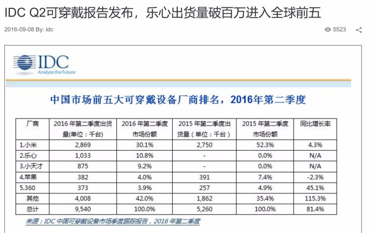 聯(lián)影醫(yī)療股票600962，投資潛力與前景展望，聯(lián)影醫(yī)療股票600962投資潛力與前景展望分析