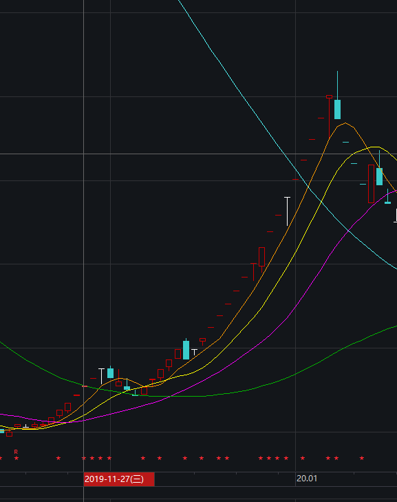 ST信威股票，深度解析與前景展望，ST信威股票，深度解析及前景展望