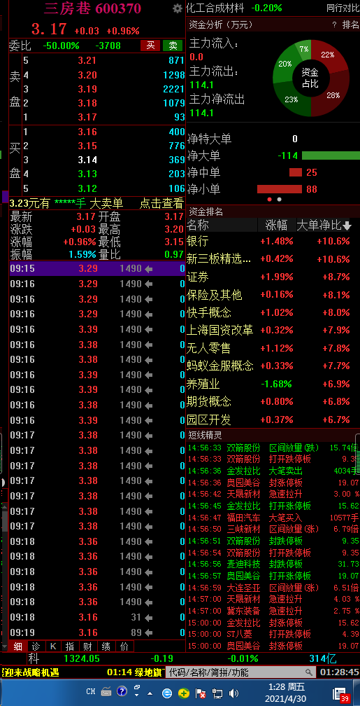 關(guān)于股票行情分析，探索300065股票的前景與挑戰(zhàn)，股票行情分析，探索300065股票的未來前景與挑戰(zhàn)