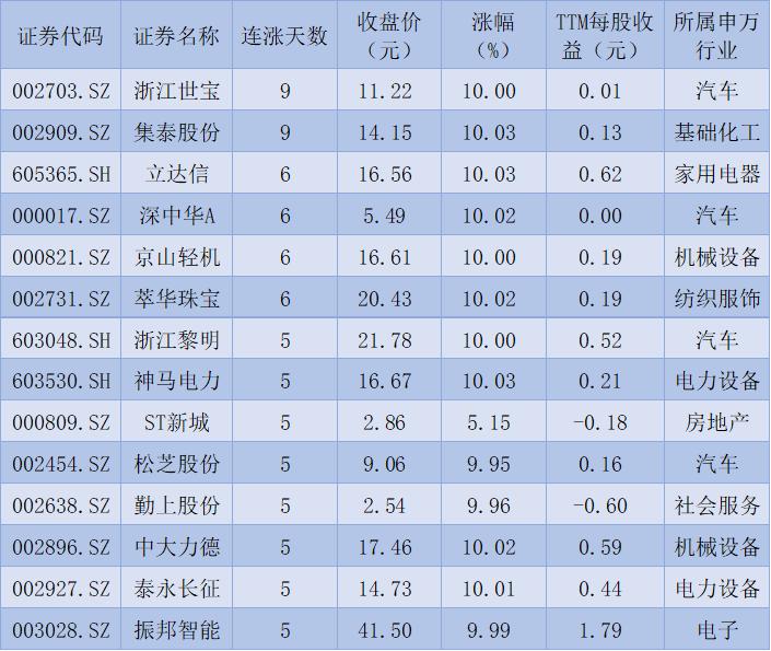 集泰股份股吧，深度解析與前景展望，集泰股份股吧，深度解析及前景展望