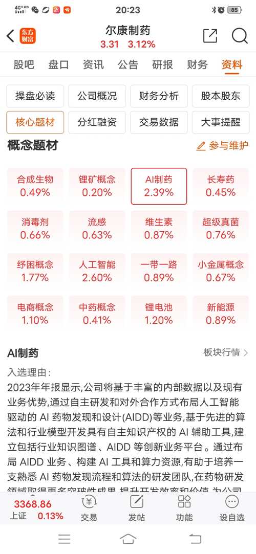 股吧熱議話題，探索代碼為300267的股票走勢及投資前景展望，股吧熱議話題，代碼為300267的股票走勢與投資前景深度解析