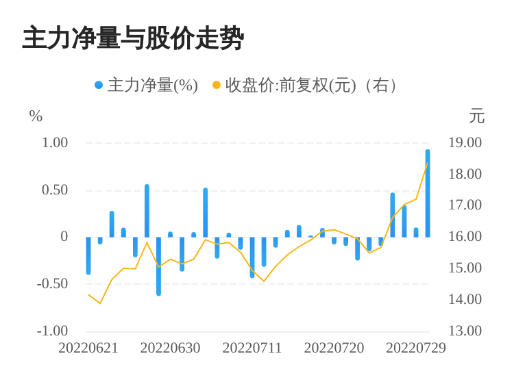 股票600479，深度解析與前景展望，股票600479深度解析與未來前景展望