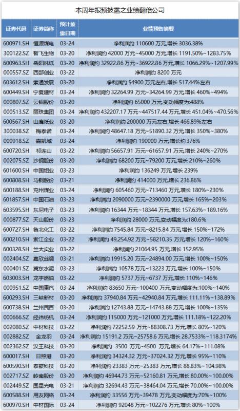 ST安凱股票股吧，深度解析與前景展望，ST安凱股票深度解析與前景展望——股吧熱議話題