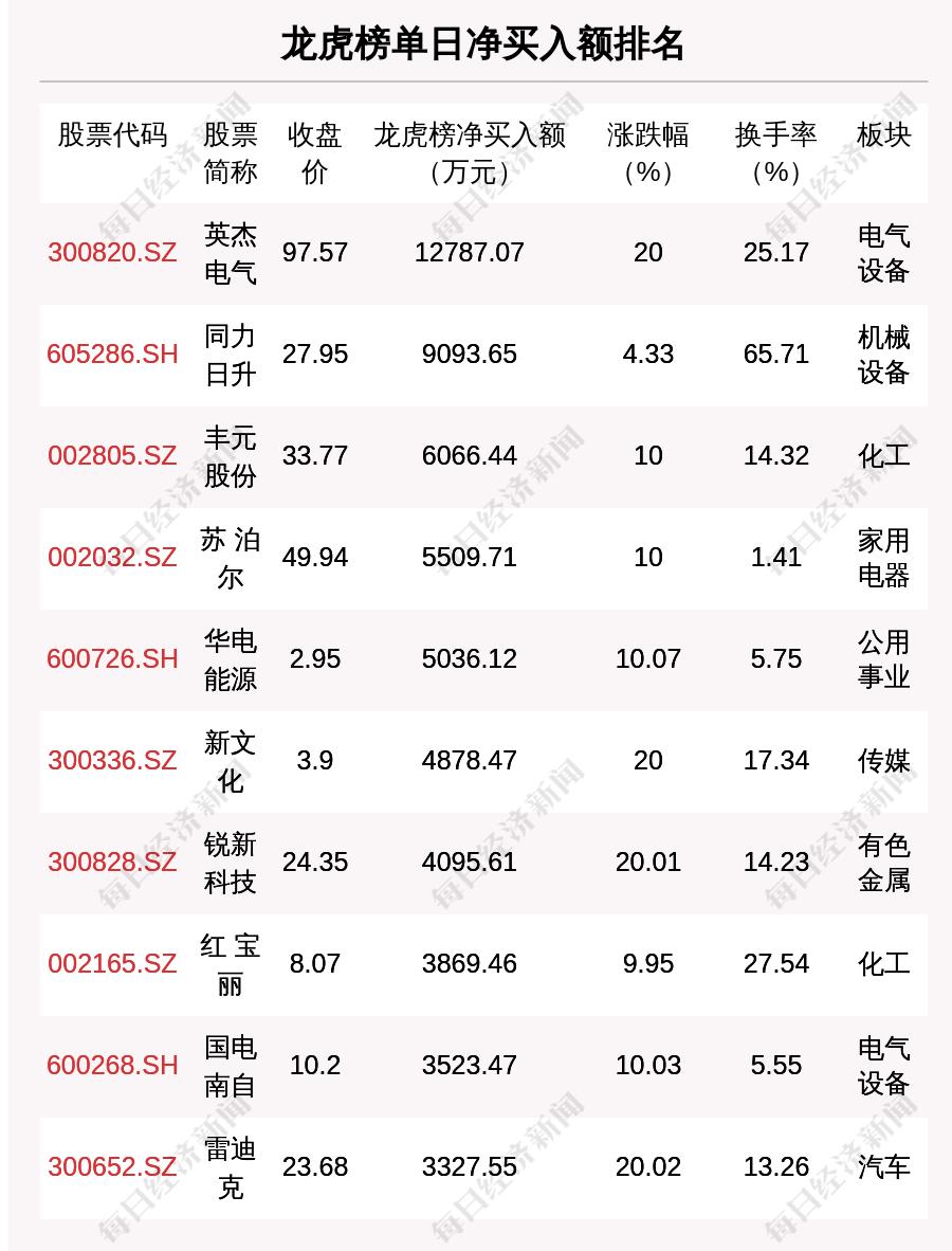 京東方A股份股票行情深度解析，京東方A股份股票行情全面解析