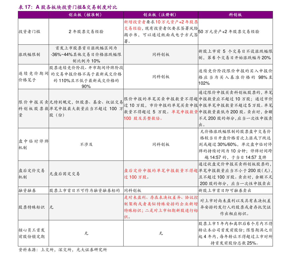 關于股票行情分析，聚焦代碼為000929的股票動態(tài)，股票行情分析，聚焦代碼為000929的股票動態(tài)報告