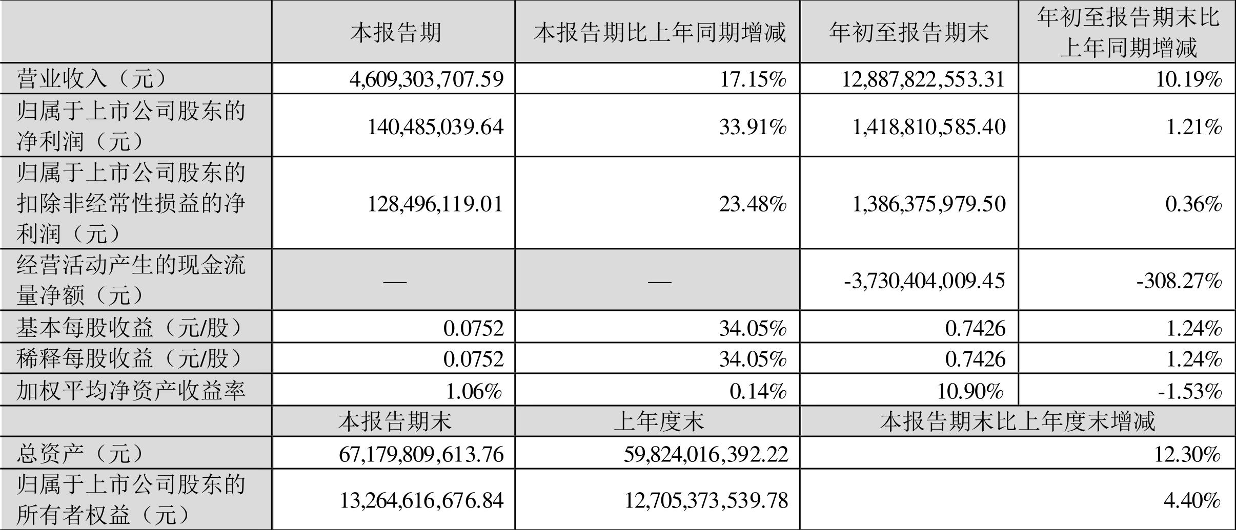 深度解析，關(guān)于天健集團股吧的一切，深度解析，天健集團股吧全面透視