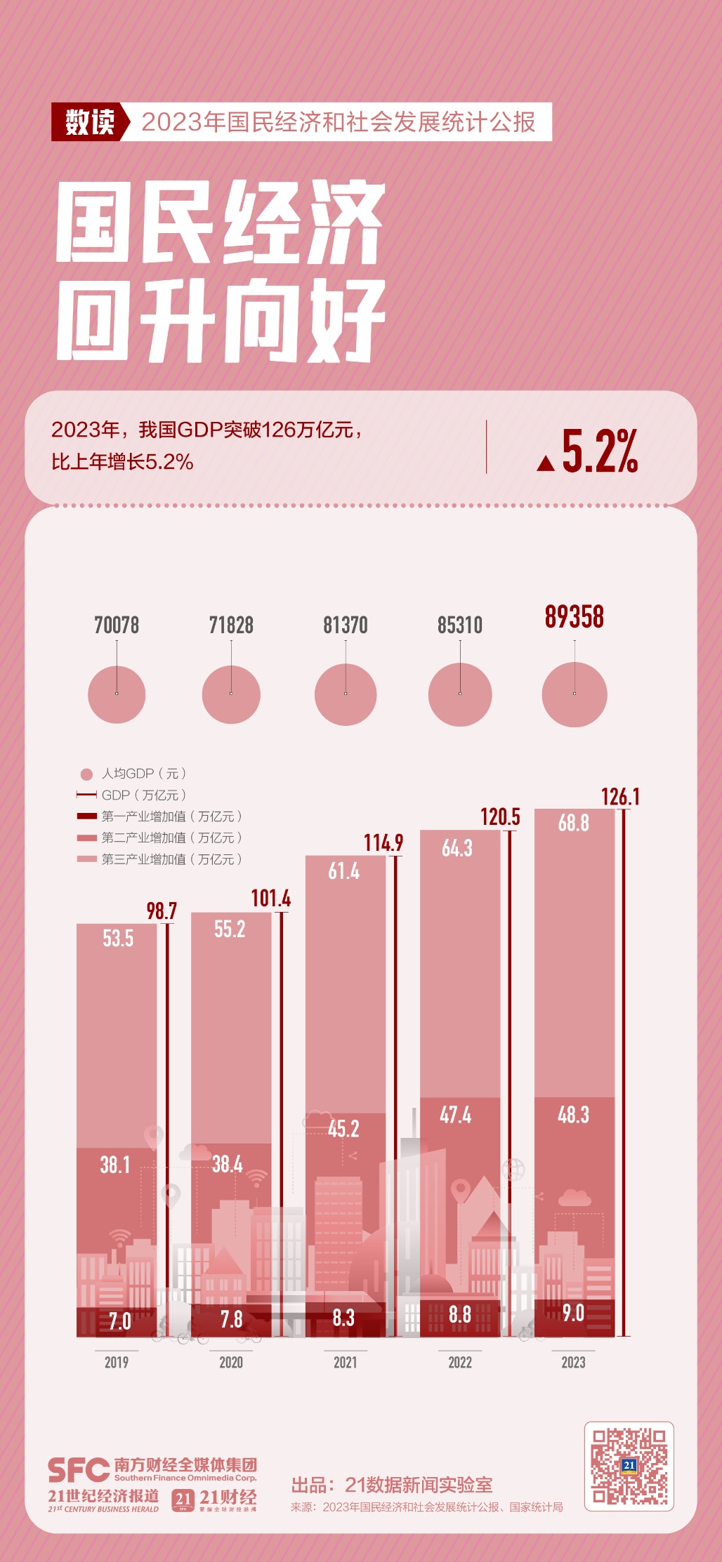 世界經(jīng)濟體排名及其影響力分析，全球主要經(jīng)濟體排名與影響力深度解析