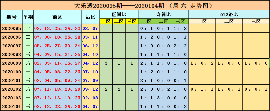 澳門六開彩開獎(jiǎng)結(jié)果今天最新查詢，揭秘彩票背后的秘密，澳門六開彩開獎(jiǎng)結(jié)果揭秘，最新查詢與彩票背后的秘密探索