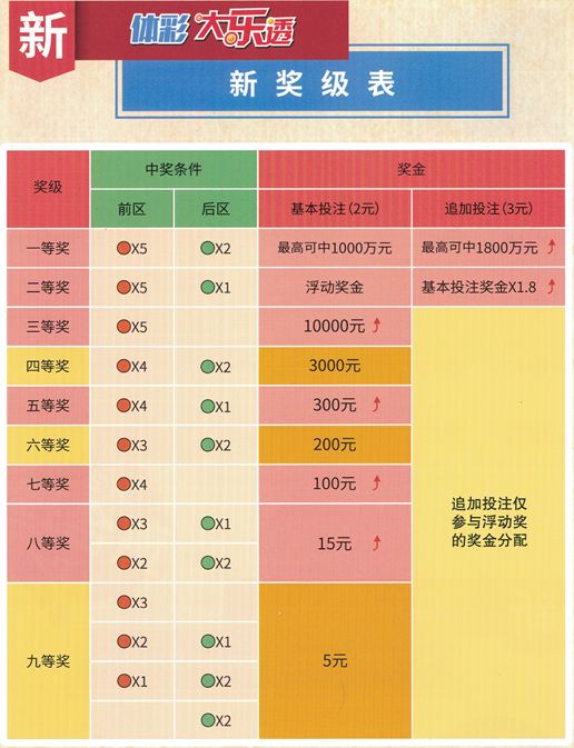 澳門(mén)六開(kāi)獎(jiǎng)結(jié)果2025年開(kāi)獎(jiǎng)分析與展望，澳門(mén)六開(kāi)獎(jiǎng)結(jié)果分析與展望，2025年展望及趨勢(shì)預(yù)測(cè)