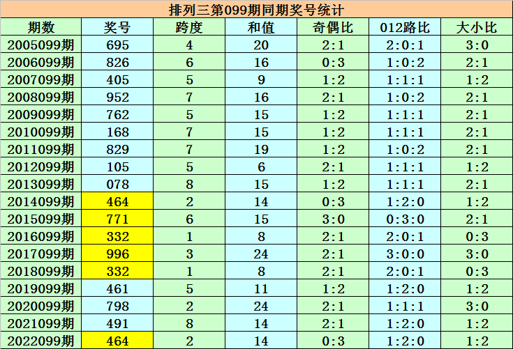 澳門一碼一碼精準(zhǔn)預(yù)測(cè)，揭秘真實(shí)準(zhǔn)確的預(yù)測(cè)方法與技巧，澳門一碼精準(zhǔn)預(yù)測(cè)揭秘，真實(shí)有效的預(yù)測(cè)方法與技巧探索