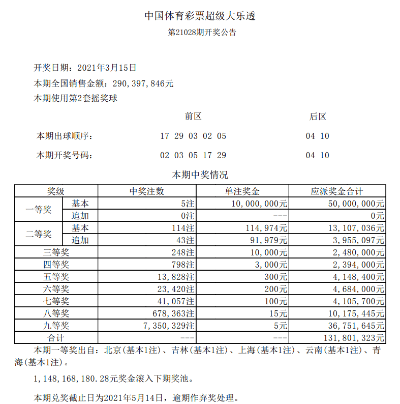 澳門六開彩開獎(jiǎng)結(jié)果開獎(jiǎng)號(hào)碼最新，全面解析與實(shí)時(shí)更新，澳門六開彩最新開獎(jiǎng)結(jié)果及號(hào)碼全面解析與實(shí)時(shí)更新公告