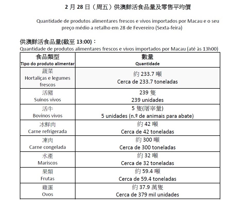 澳門網(wǎng)址最快開獎，探索最新開獎信息與技巧，澳門最新開獎信息及技巧探索