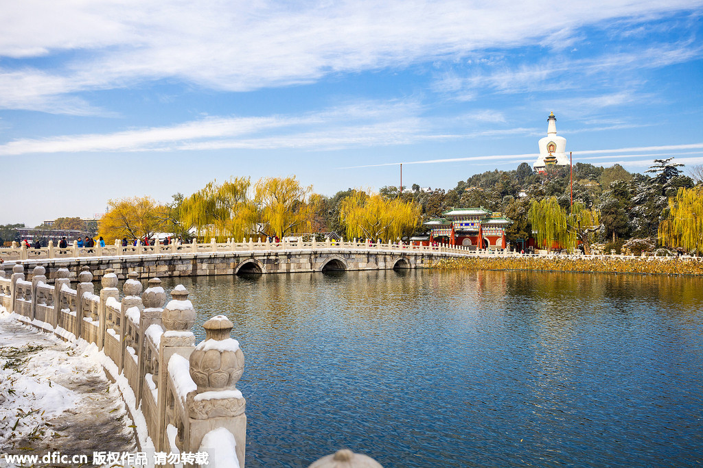 北京北海公園景點(diǎn)大全圖片，歷史底蘊(yùn)與現(xiàn)代魅力的完美融合，北京北海公園，歷史底蘊(yùn)與現(xiàn)代魅力的完美融合，景點(diǎn)大全圖片欣賞