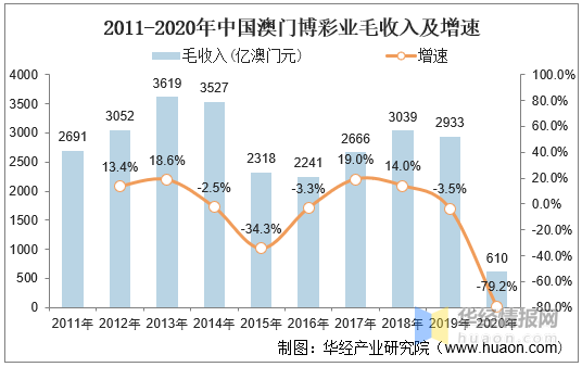 澳門正版資料大全 2021年最新版，全面解析與SEO優(yōu)化策略，澳門正版資料大全解析與SEO優(yōu)化策略（2021年最新版）