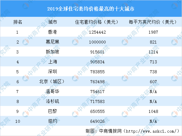 香港2025免費全年資料，全面解析與深度探索，香港2025免費全年資料深度解析與探索指南