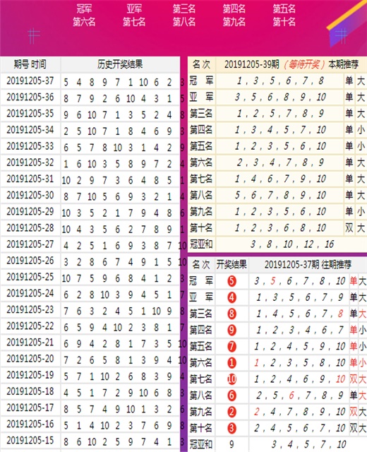 王中王085期指一生肖，深度解析與SEO優(yōu)化策略，王中王085期生肖深度解析與SEO優(yōu)化策略全攻略