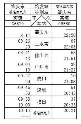 高鐵票查詢(xún)時(shí)刻表