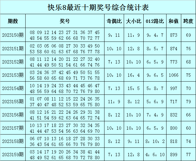 必中一肖秘籍