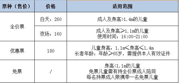 沈陽方特門票價格