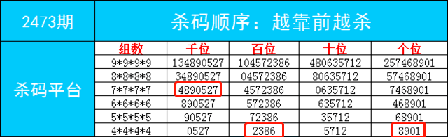 王中王平特一肖一尾深度解析