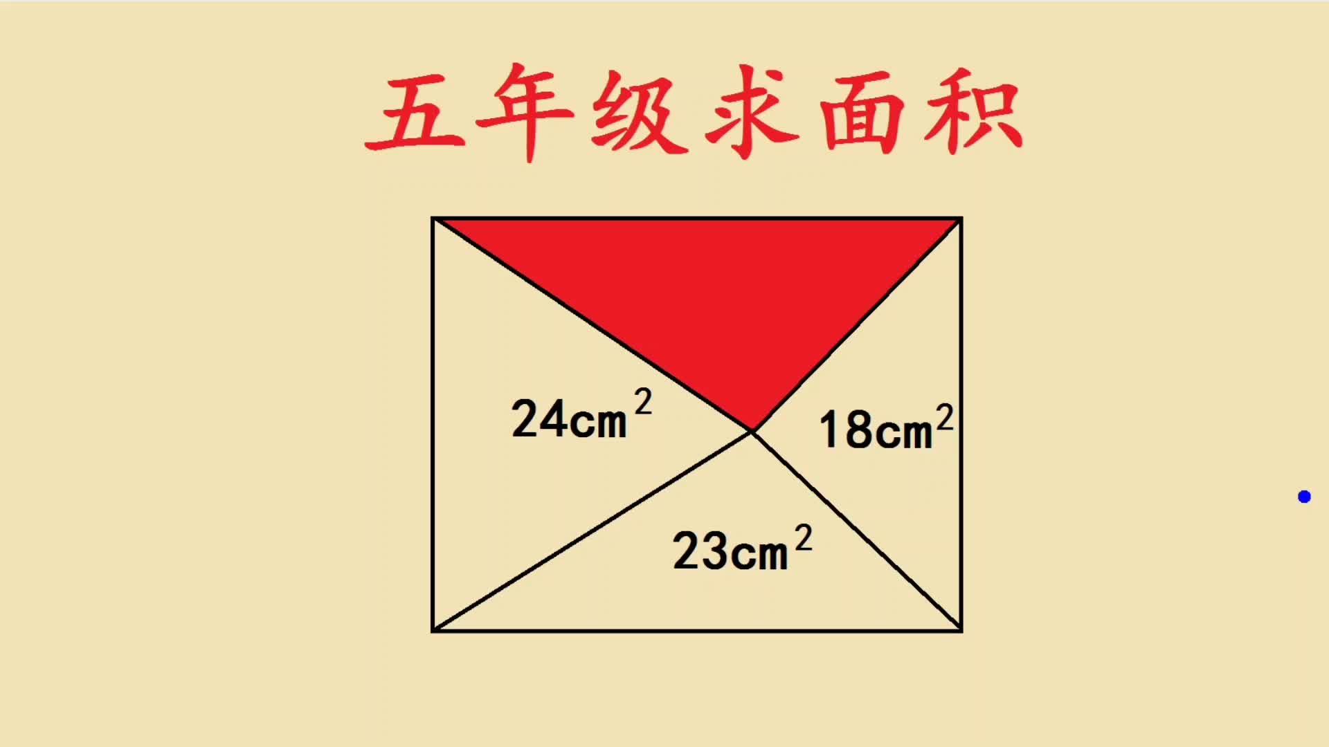 面積高效利用