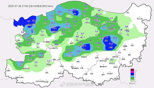 天氣變化預(yù)測(cè)