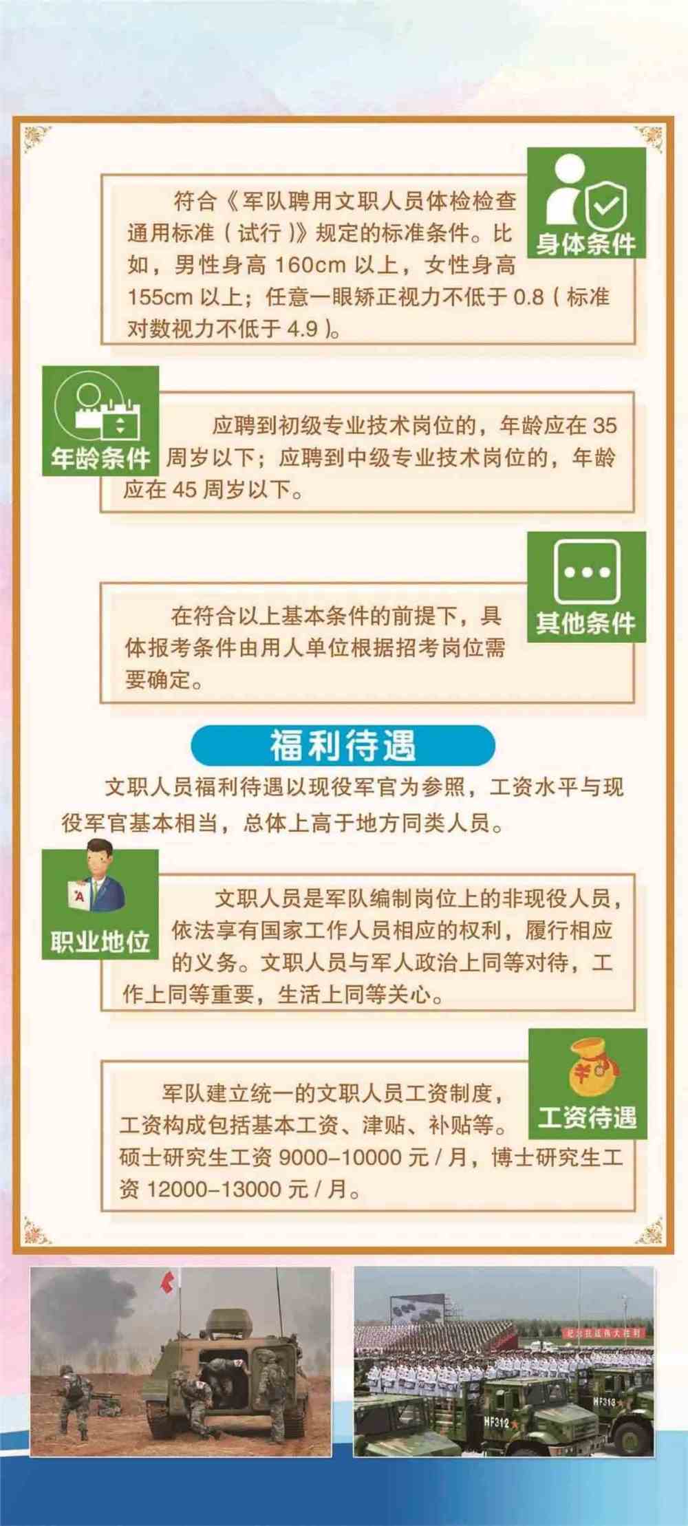 昆明部隊文職招聘信息