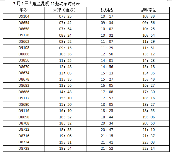 大理高鐵時刻表