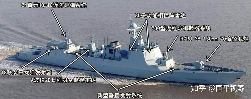 級5訓(xùn)和分艦攔手跡驅(qū)深度解析