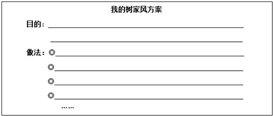 專注力與團(tuán)隊(duì)精神的重要性