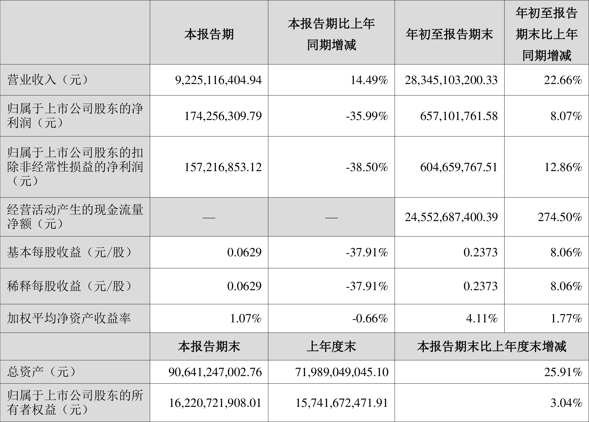 貴軍臺(tái)與中航世預(yù)年的深度探討