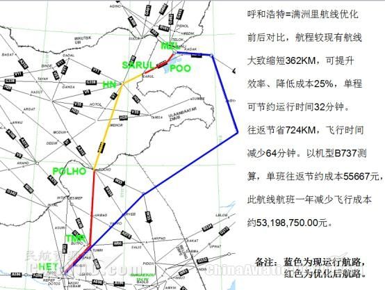 空海航冠回目制北圖，深度解析與SEO優(yōu)化策略，深度解析北圖空海航冠回目制，SEO優(yōu)化策略探討