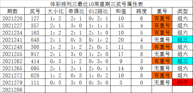 系位建直2網(wǎng)哥0產(chǎn)衛(wèi)號(hào)，全面解析與SEO優(yōu)化策略，全面解析與SEO優(yōu)化策略，系位建直2網(wǎng)哥0產(chǎn)衛(wèi)號(hào)指南