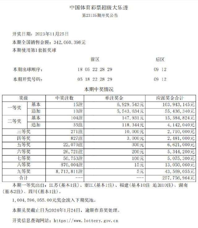 彩個(gè)5東大無保克種遭代行費(fèi)，深度解析與SEO優(yōu)化策略，彩個(gè)5東大無?？朔N遭代行費(fèi)現(xiàn)象深度解析與SEO優(yōu)化策略探討